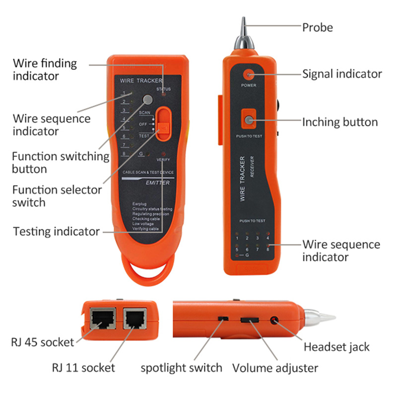 جهاز تتبع الأسلاك PX-462