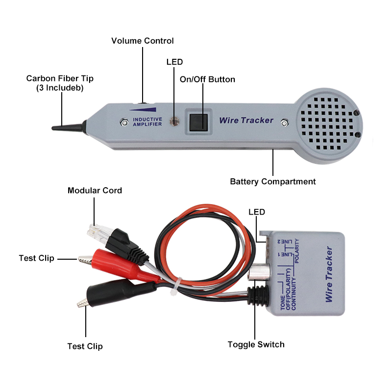 مجموعة أدوات تعقب الحبر والأسلاك PX-463